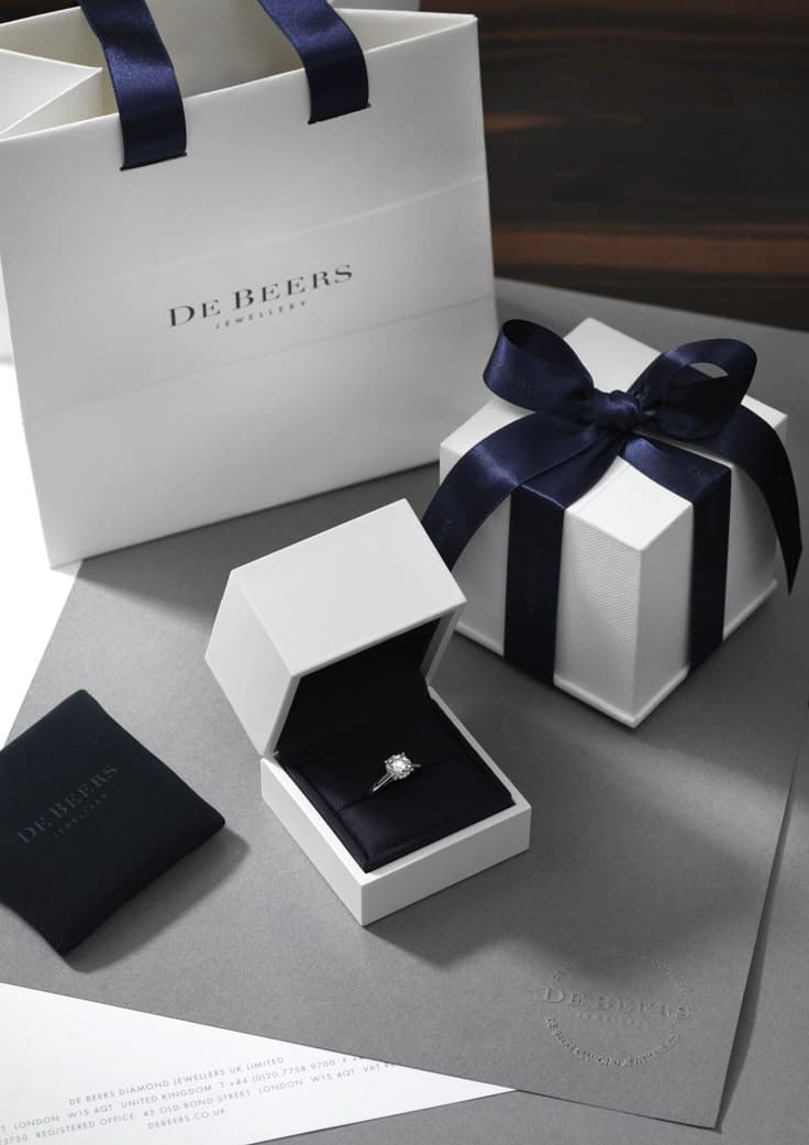 Iconic Gift Packaging